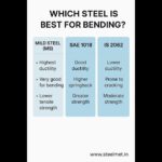 Comparison chart showing ductility, springback, and cracking resistance of Mild Steel (MS), SAE 1018, and IS 2062 for bending applications.