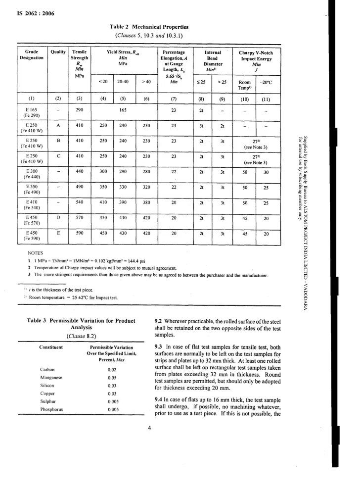 Comparative chart showing mechanical properties of IS 2062 grade E165 to E650 steel with yield strength progression